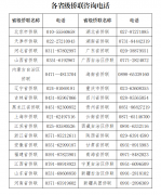 關(guān)于舉辦2023“中國(guó)尋根之旅”夏